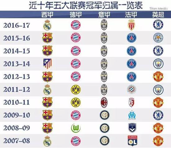 他们指明了 他们指明了